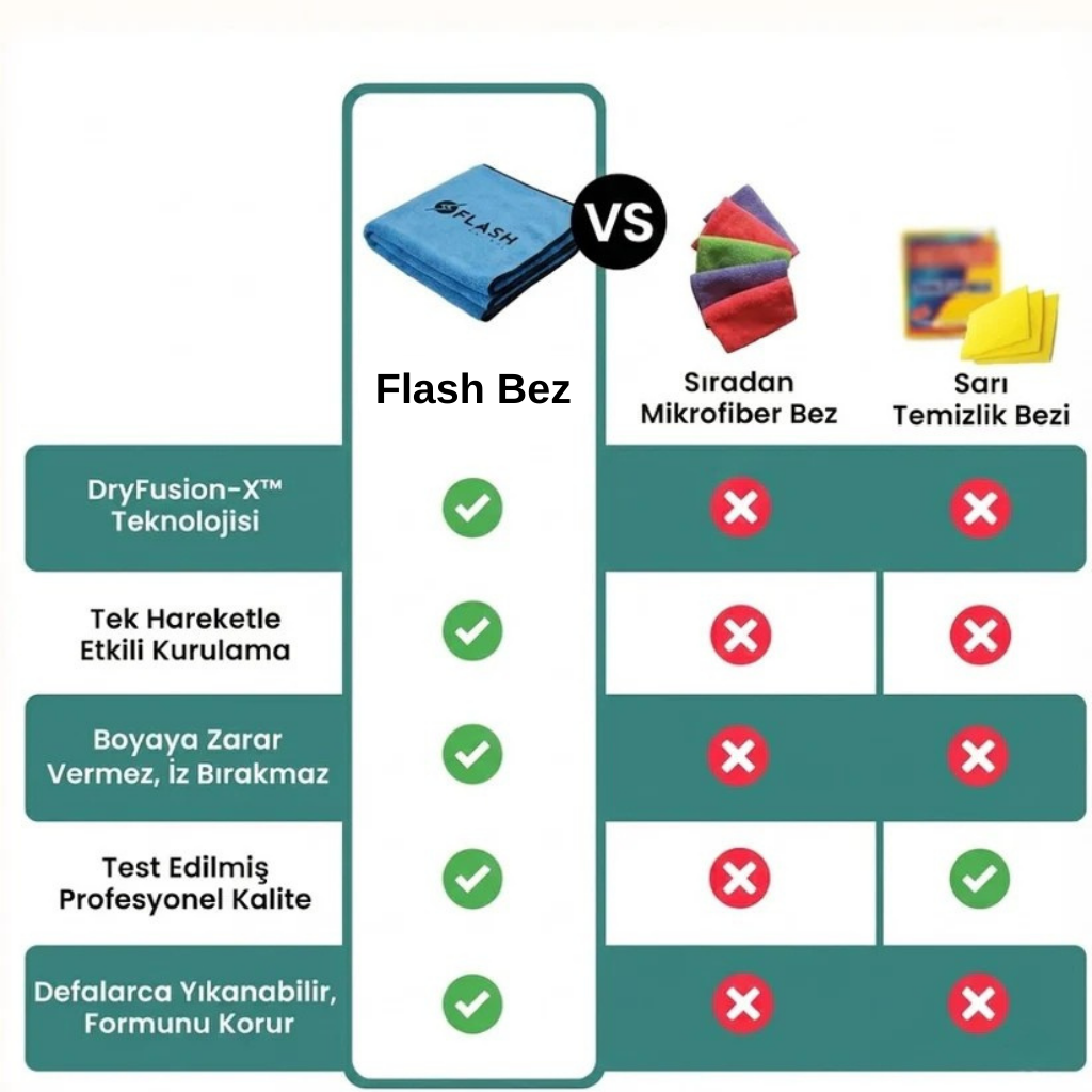 Flash Mikro Fiber Bez